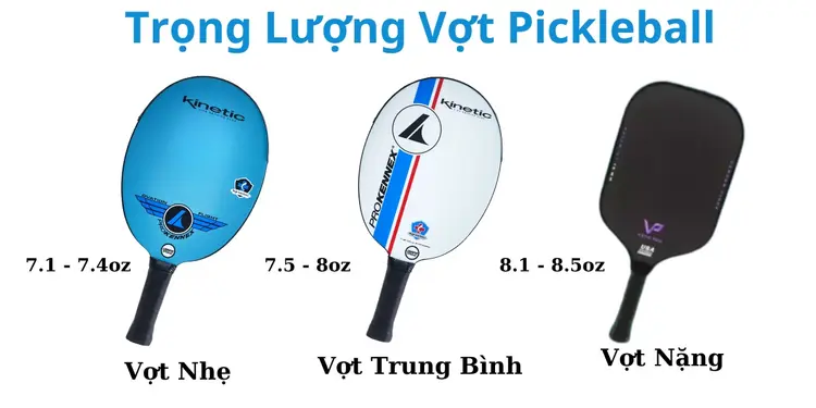 Trọng lượng vợt pickleball sẽ quyết định khả năng phản xạ và kiểm soát bóng của người chơi