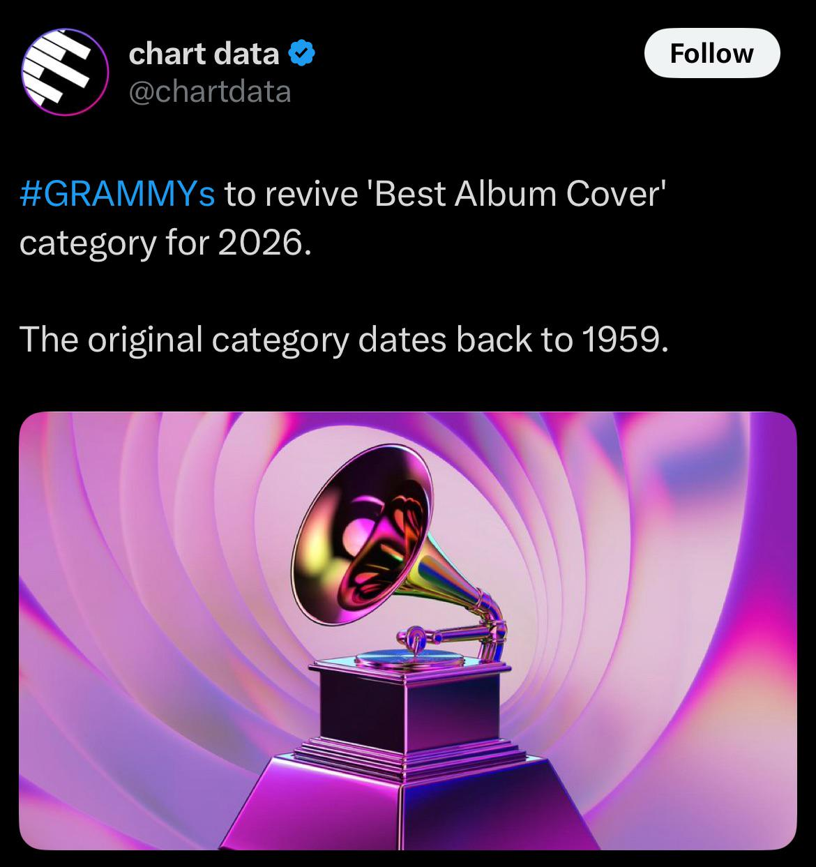 Lễ trao giải GRAMMY lần thứ 68 dự kiến diễn ra vào tháng 2 năm 2026