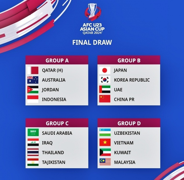 AFC Aisan Cup 2024 - giải đấu hấp dẫn đang được phát sóng trực tiếp trên Truyền hình MyTV