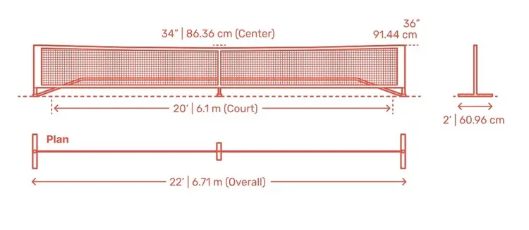 Chiều cao lưới pickleball được quy định rõ ràng trong hệ thống thi đấu quốc tế,