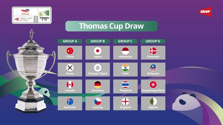 Bảng đấu Thomas Cup Finals 2024