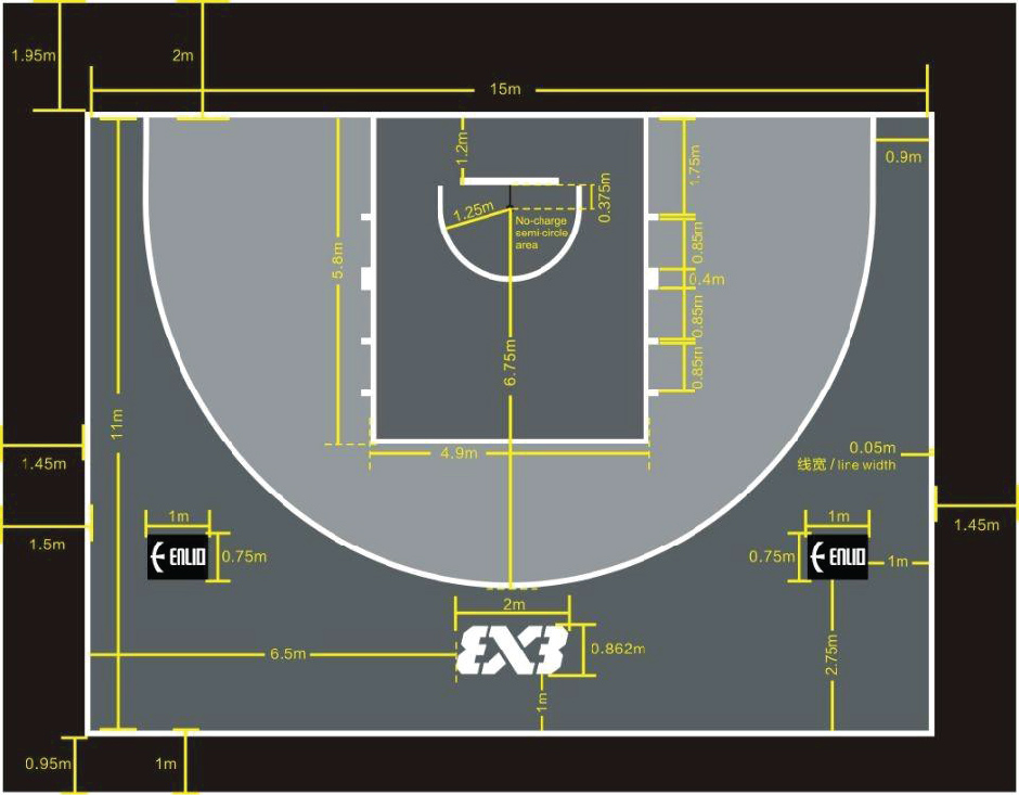 Kích thước sân bóng rổ 3x3 sử dụng nửa sân thi đấu với các thông số riêng biệt