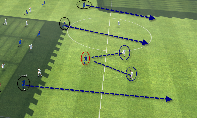 Tiền đạo ảo lùi có nhiệm vụ kéo các trung vệ đối phương ra khỏi vị trí, tạo ra khoảng trống đồng đội xâm nhập