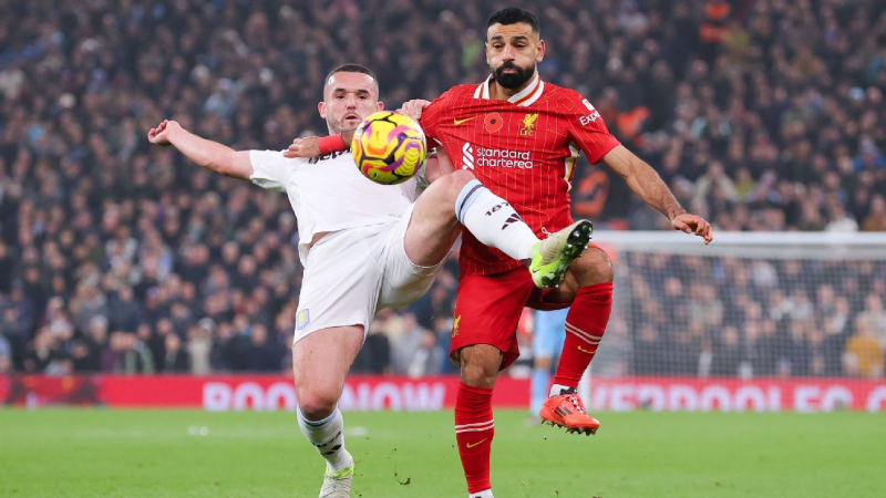 Dự đoán tỷ số: Liverpool 2–1 Aston Villa
