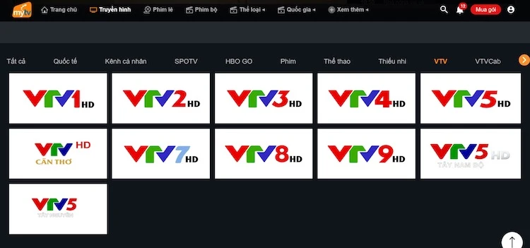 Danh sách kênh MyTV bao gồm các kênh truyền hình quốc gia và địa phương quen thuộc