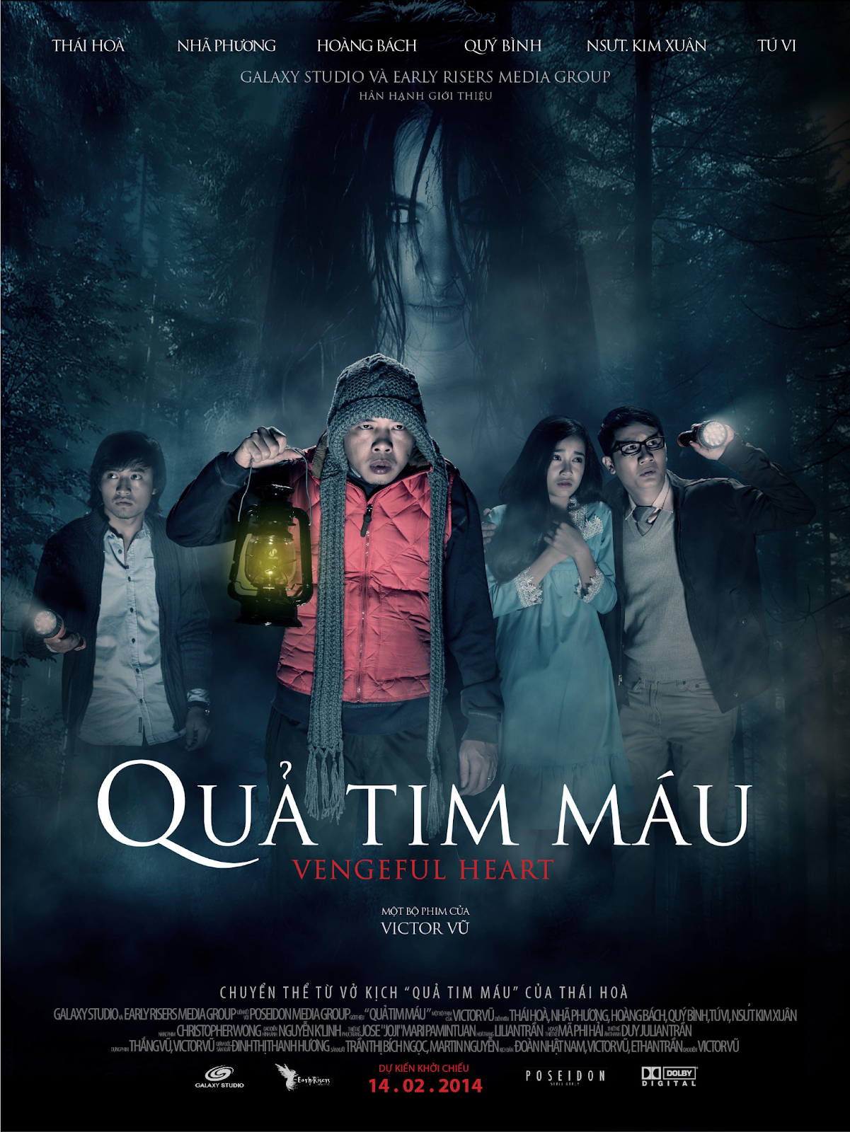 Quả tim máu