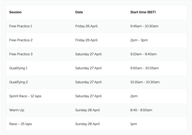 Lịch thi đấu đầy đủ của MotoGP Spanish Grand Prix