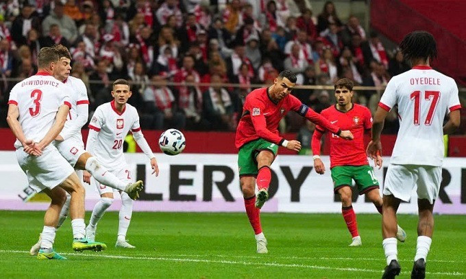 Cristiano Ronaldo ghi được 939 bàn thắng sau 1.283 trận đấu - một con số cực kỳ ấn tượng